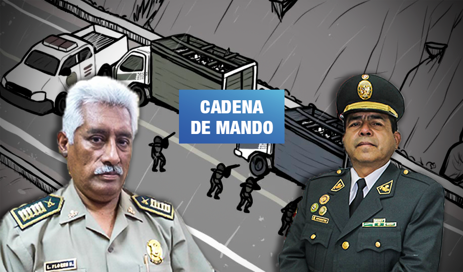 Investigan a jefes policiales de Apurímac por presunto homicidio de Denilson Huaraca en emboscada policial