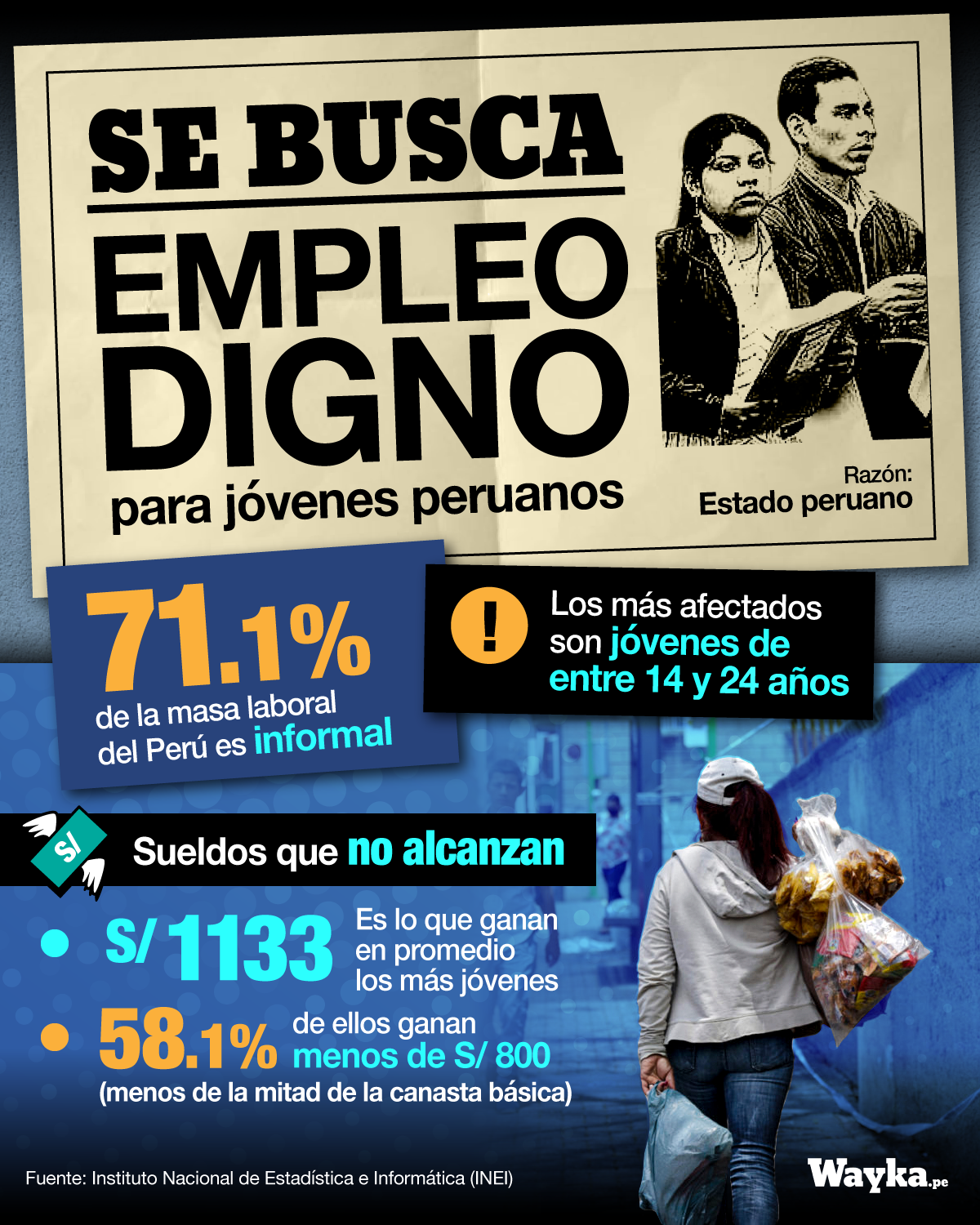 [GRÁFICA] La informalidad laboral en el Perú afecta más a los jóvenes ...